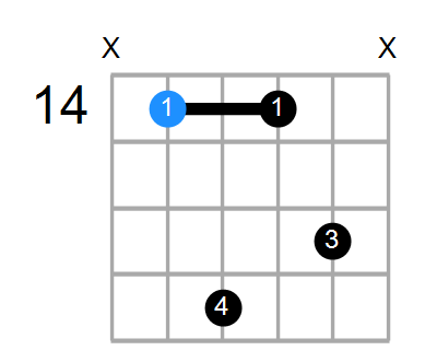 Baug7 Chord